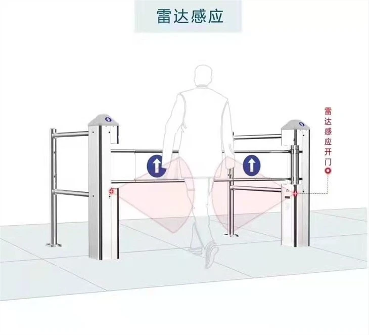 Supermarket Electric Can Only Enter And Exit The Gate
